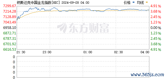 R图 HXC_0